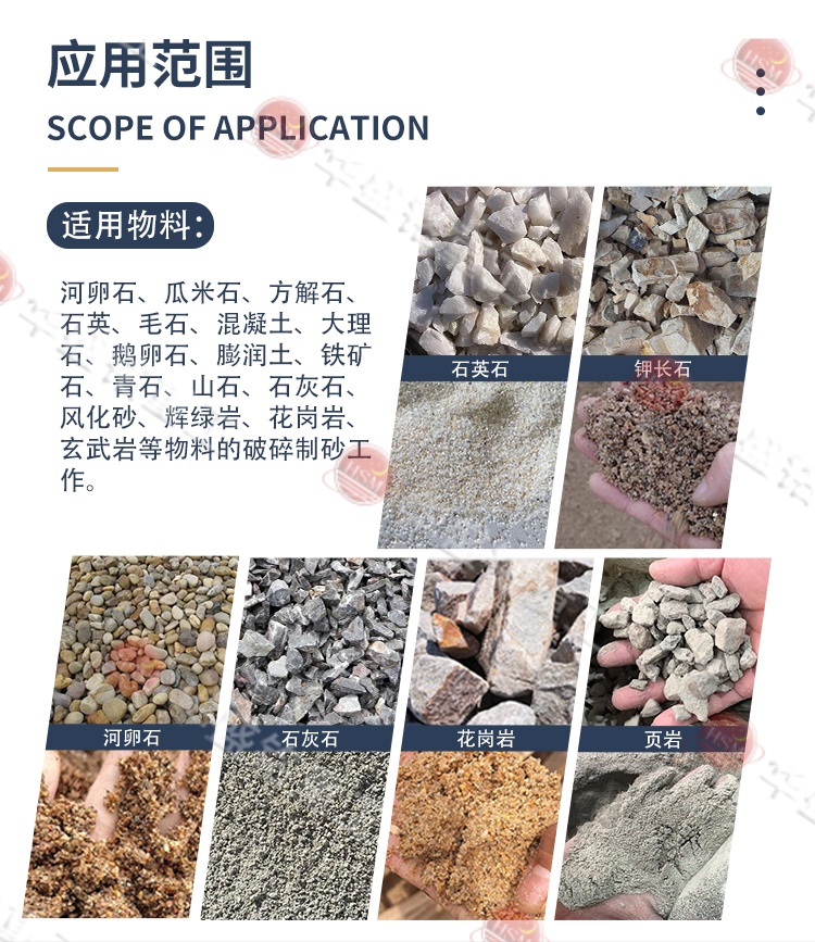 石灰?guī)r制砂機